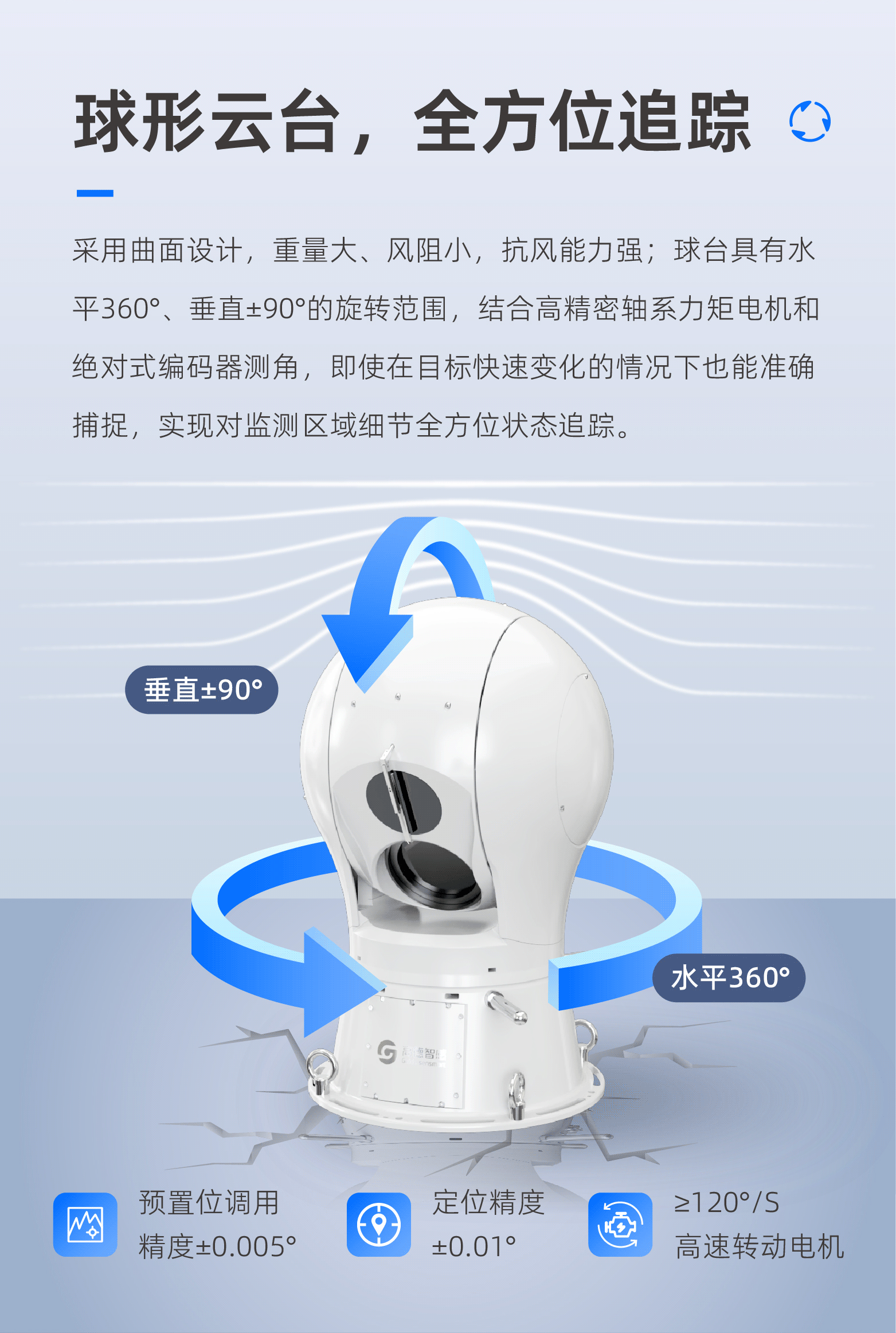 觀測(cè)型雙目重型球臺(tái)詳情頁_畫板-1_03.gif